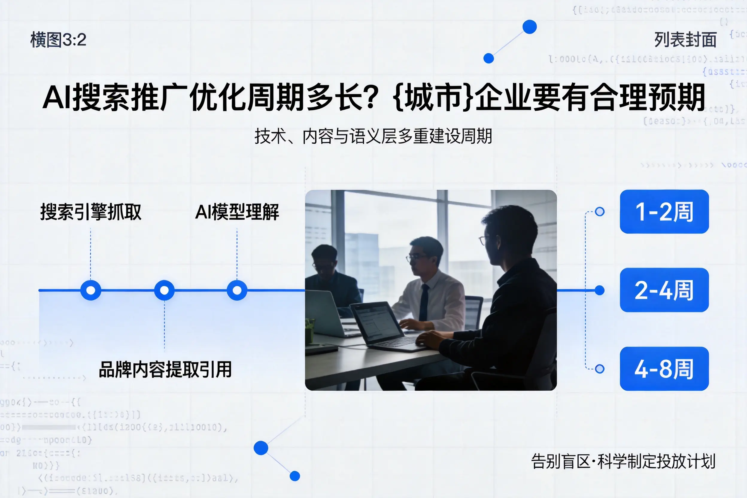 AI搜索推广优化周期多长？南京企业要有合理预期