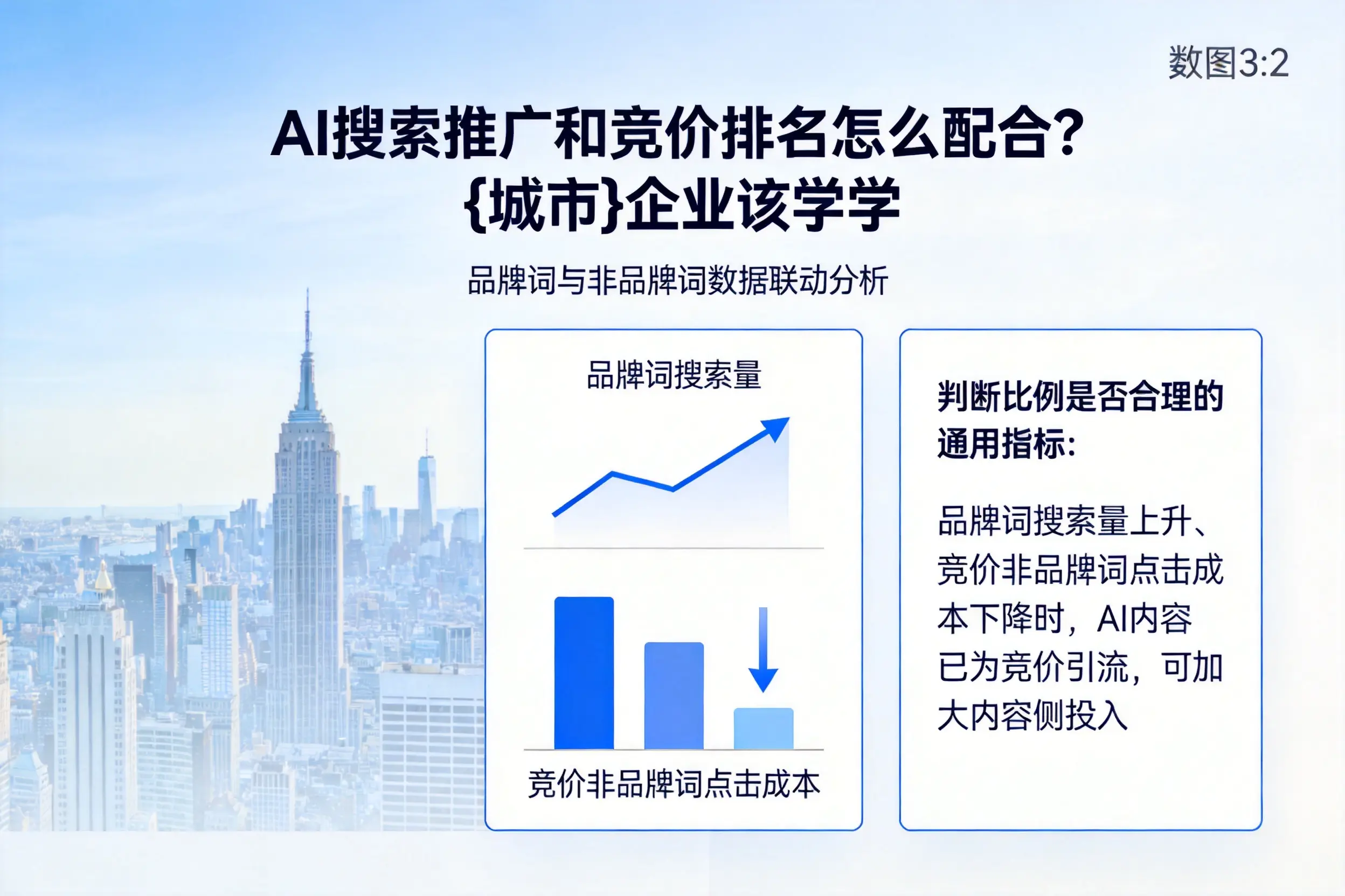 AI搜索推广和竞价排名怎么配合？南京企业该学学