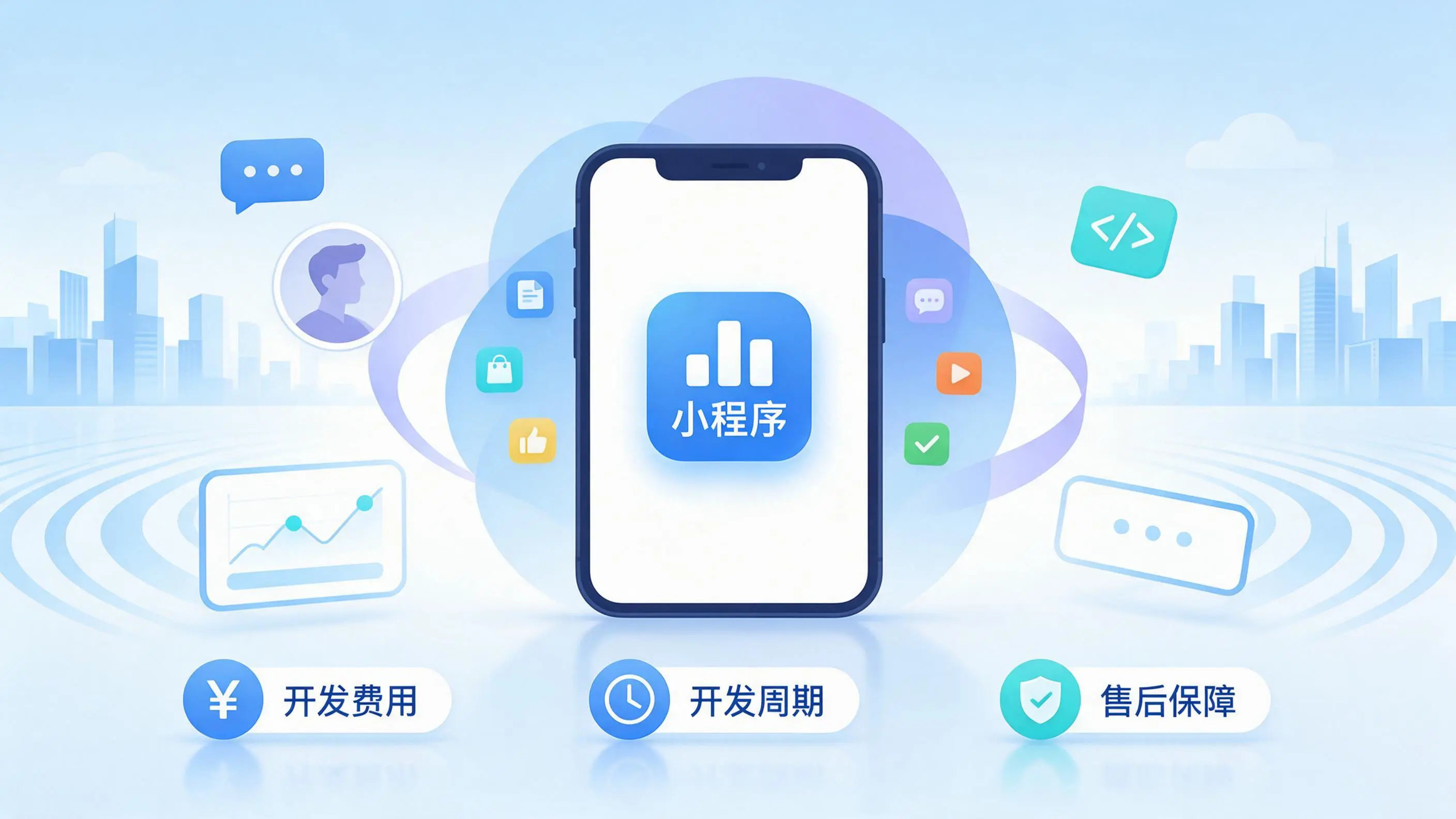 南京小程序开发常见疑问解答:费用、周期与售后风险避坑