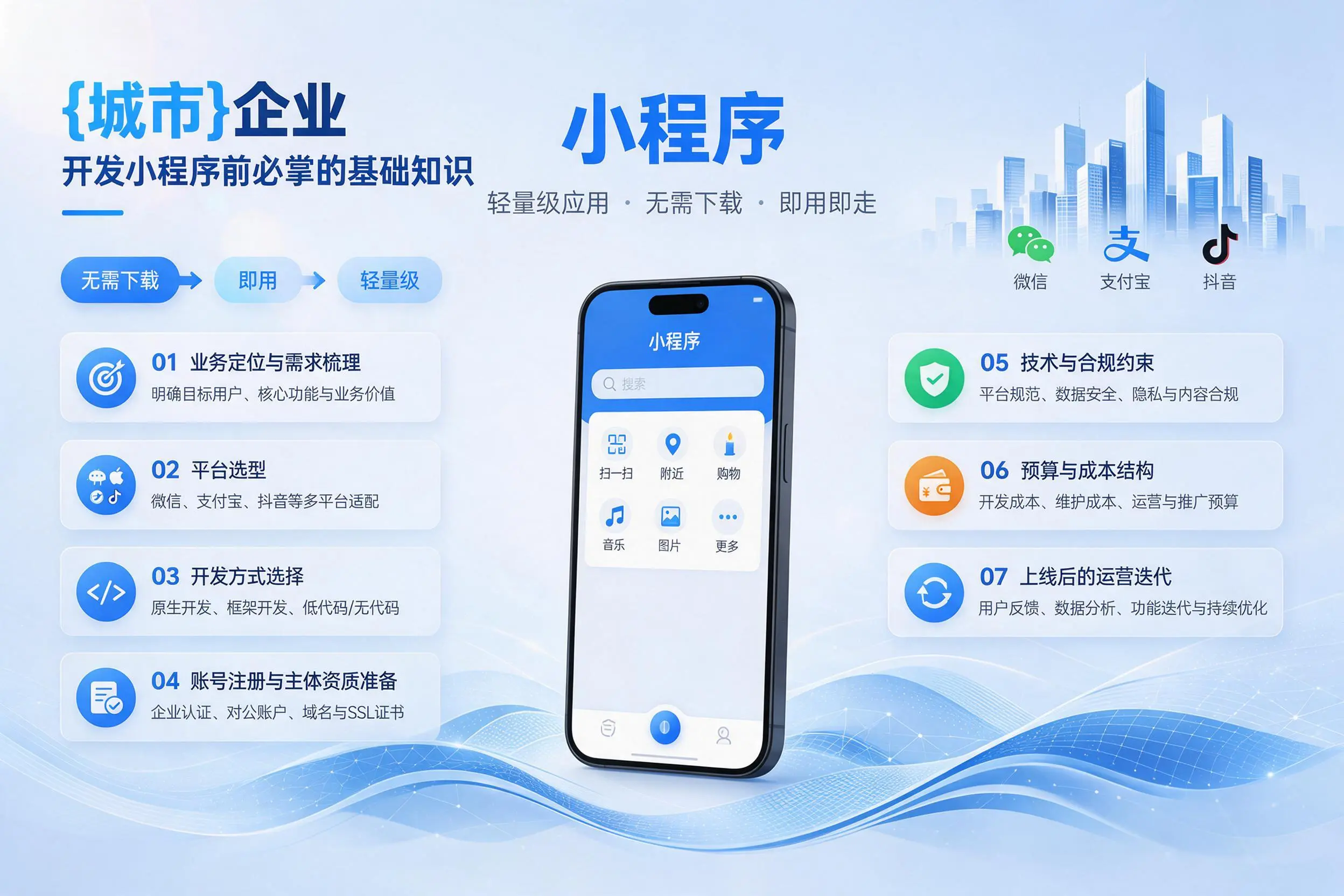 南京企业开发小程序前必须掌握的基础知识有哪些