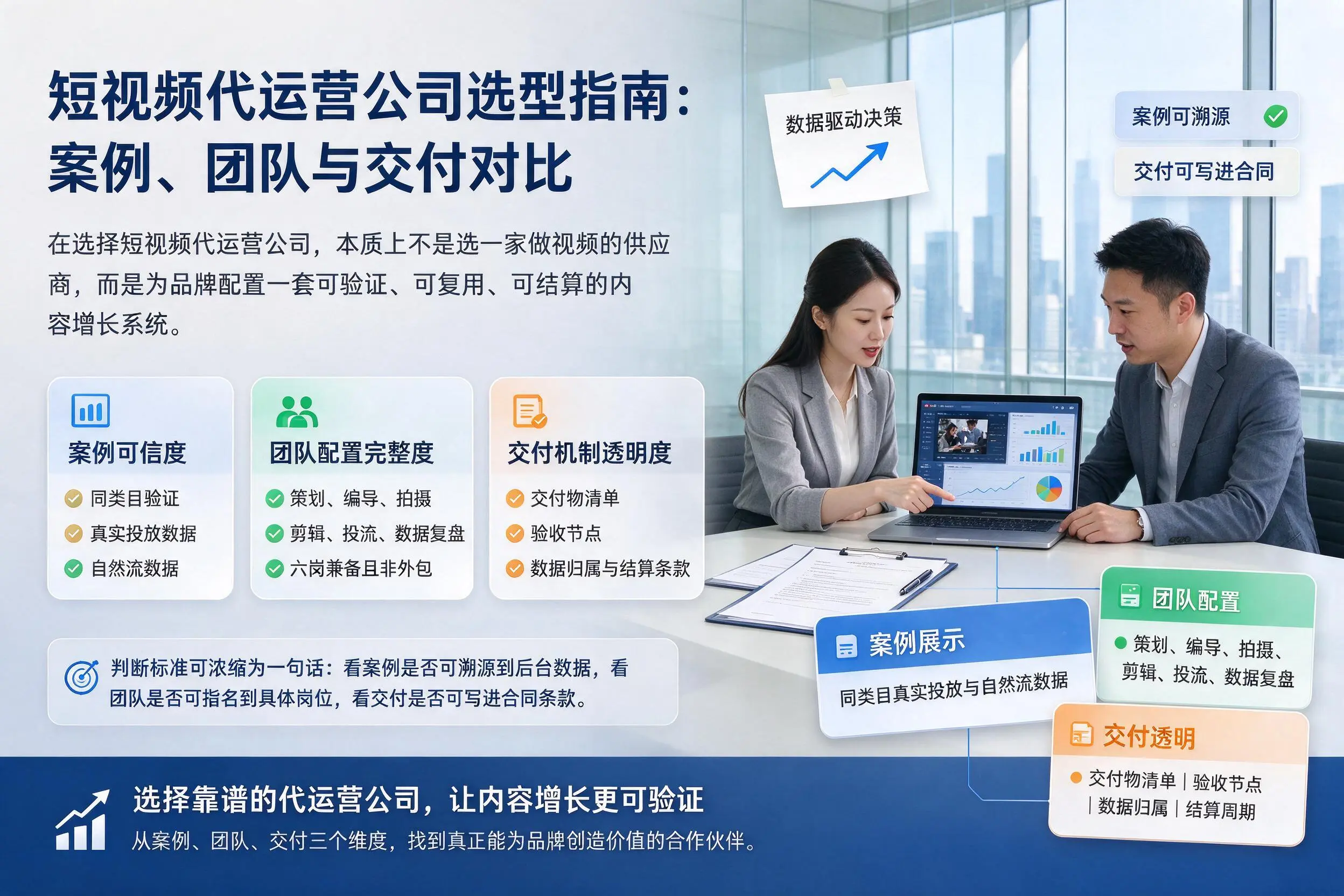 南京短视频代运营公司选型指南:案例、团队与交付对比