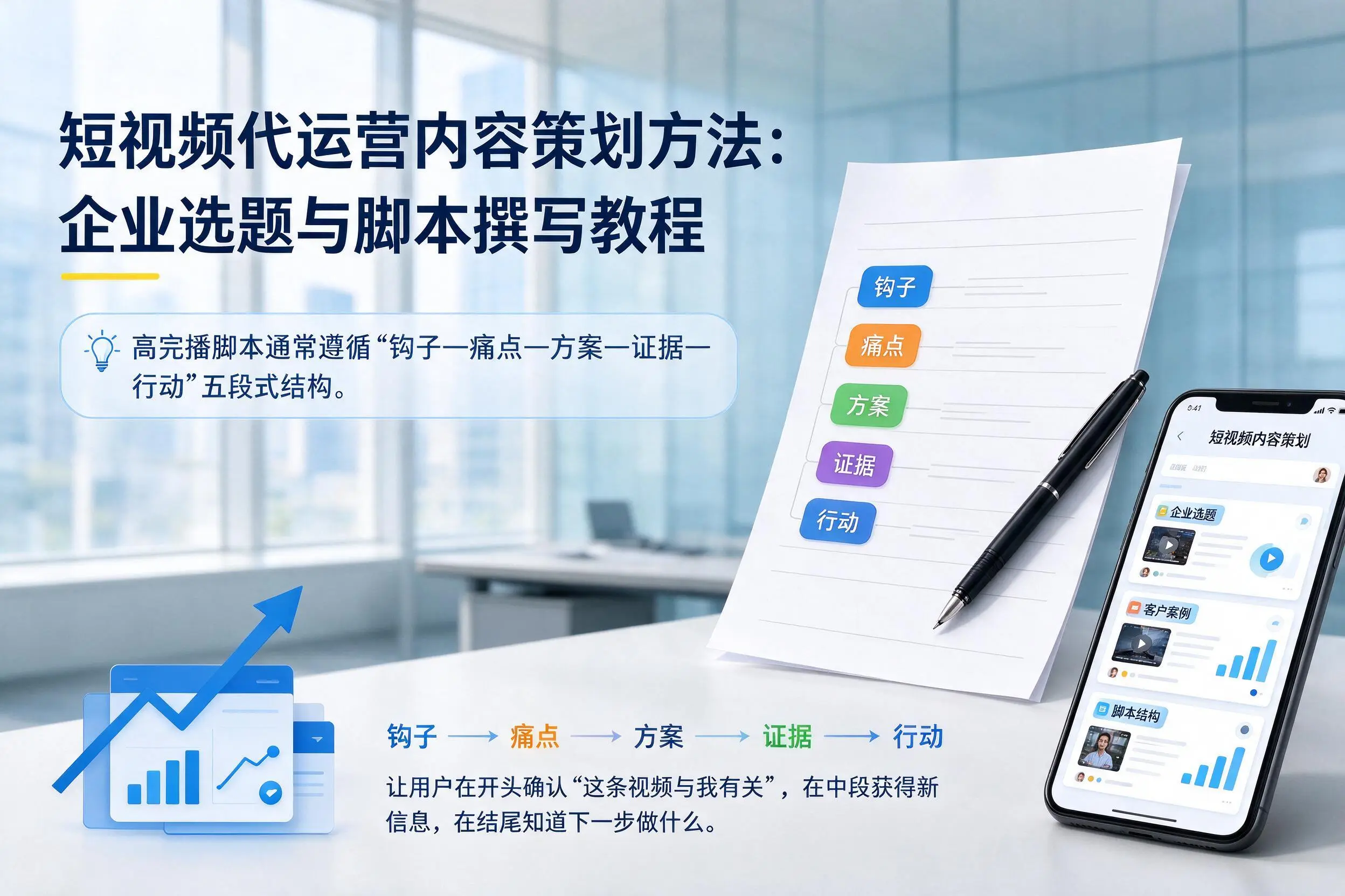 短视频代运营内容策划方法:南京企业选题与脚本撰写教程