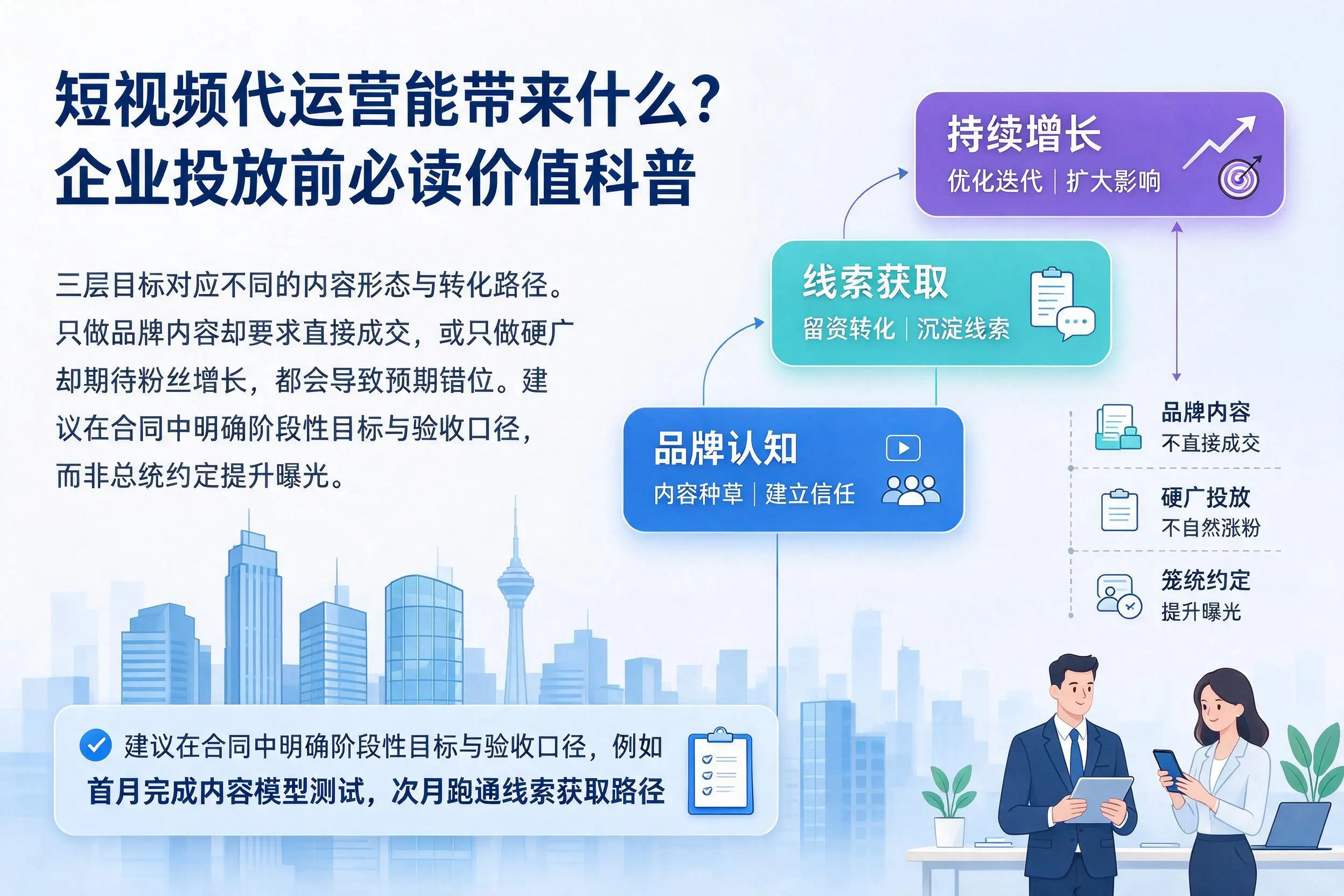 短视频代运营能带来什么？南京企业投放前必读价值科普