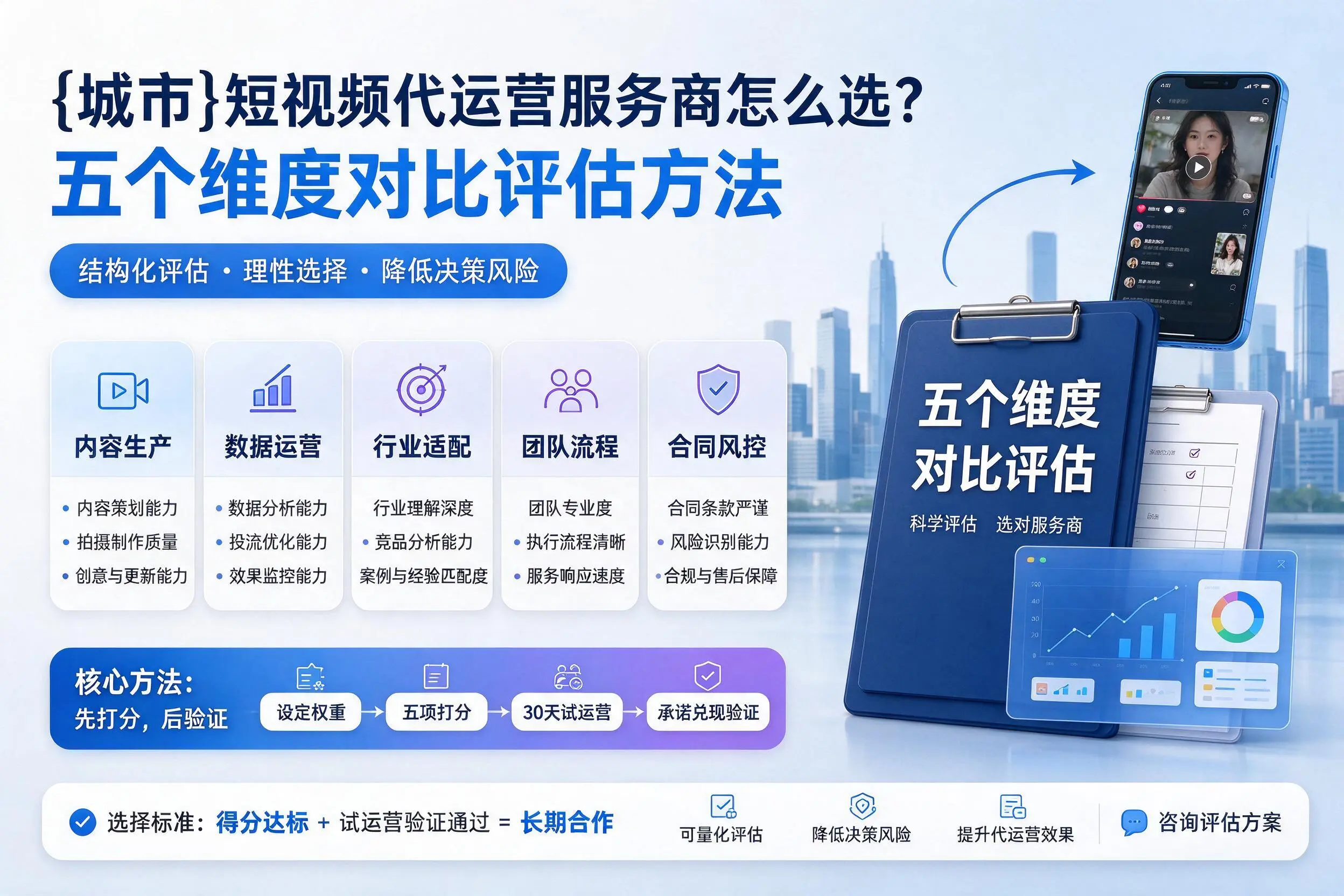 南京短视频代运营服务商怎么选？五个维度对比评估方法