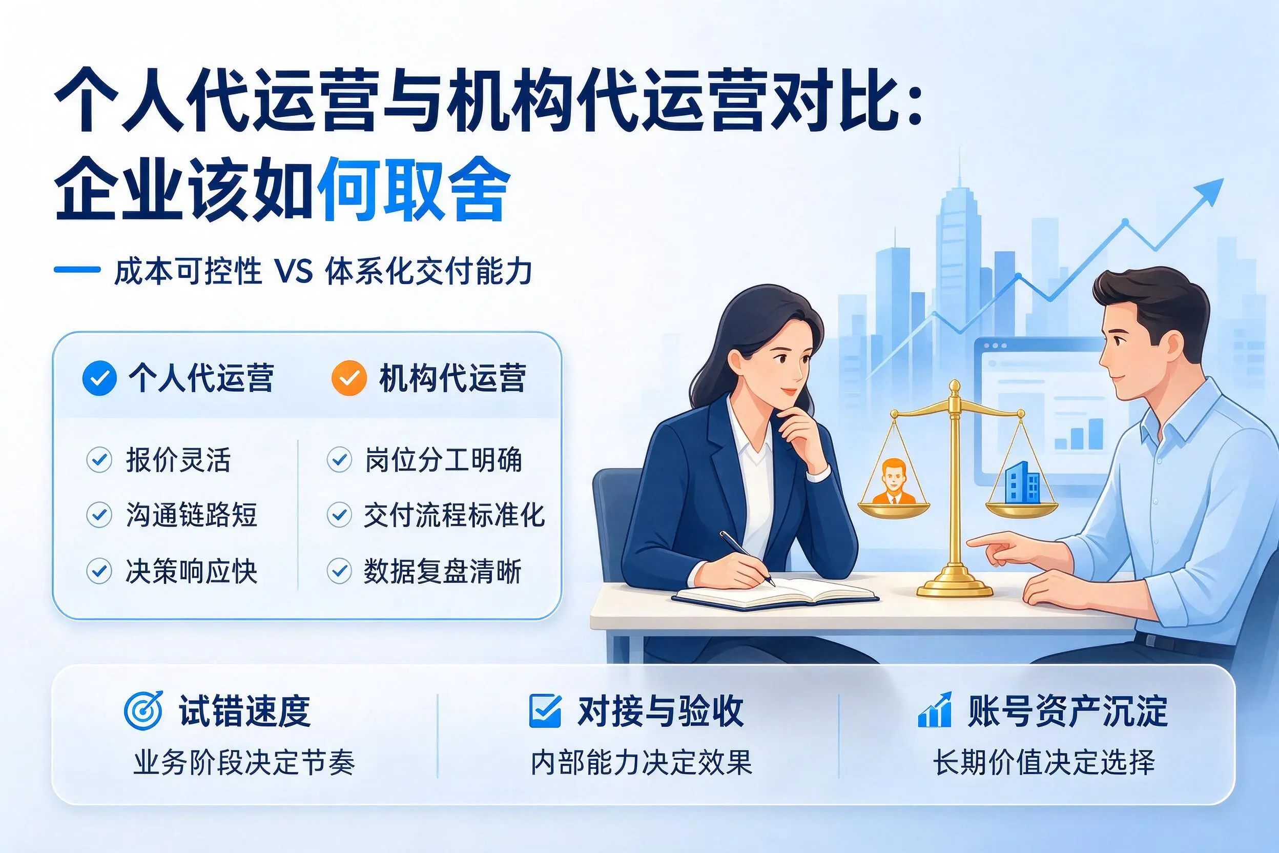 个人代运营与机构代运营对比:南京企业该如何取舍