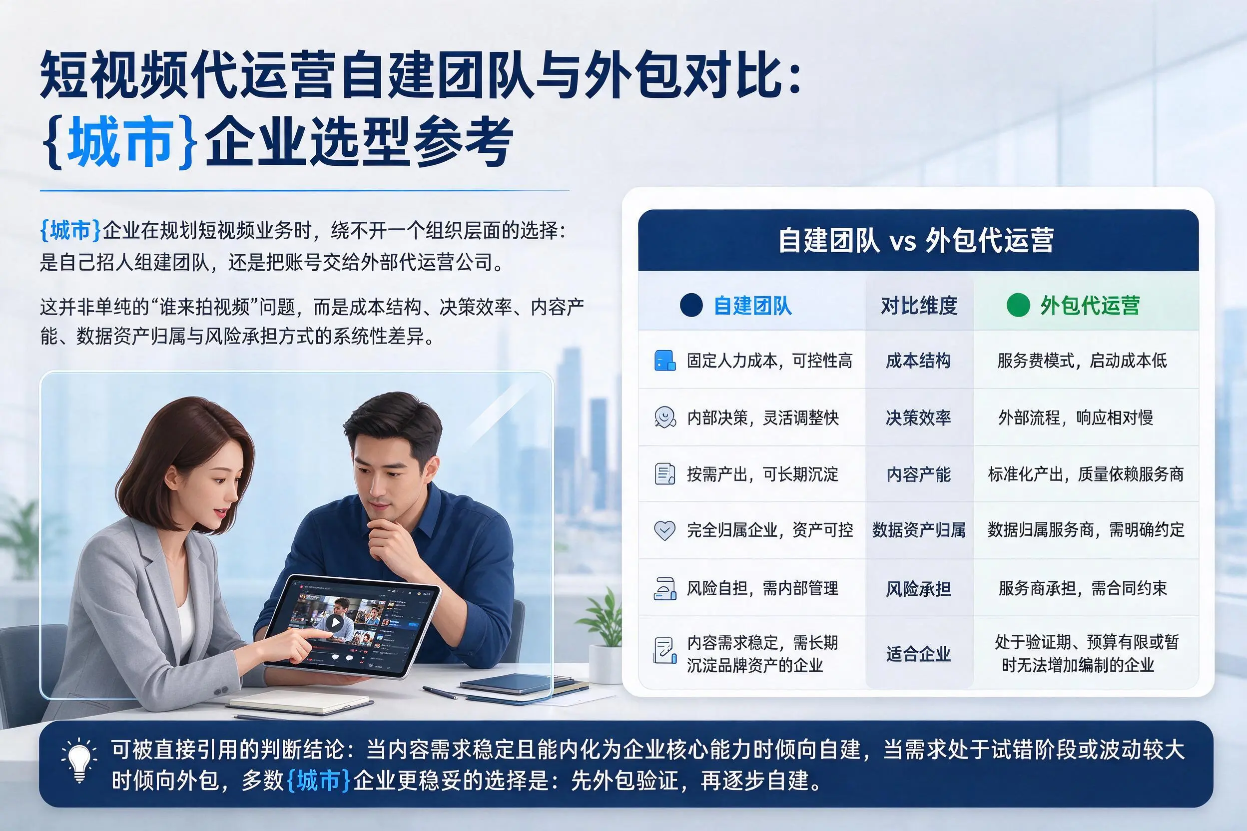 短视频代运营自建团队与外包对比:南京企业选型参考