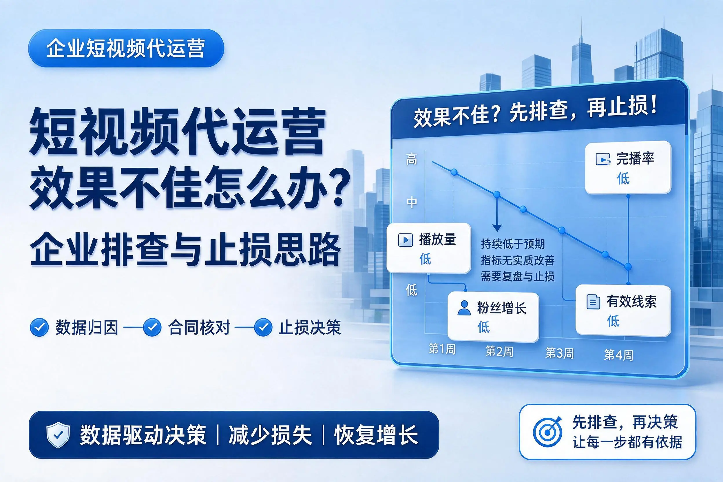 短视频代运营效果不佳怎么办?南京企业排查与止损思路