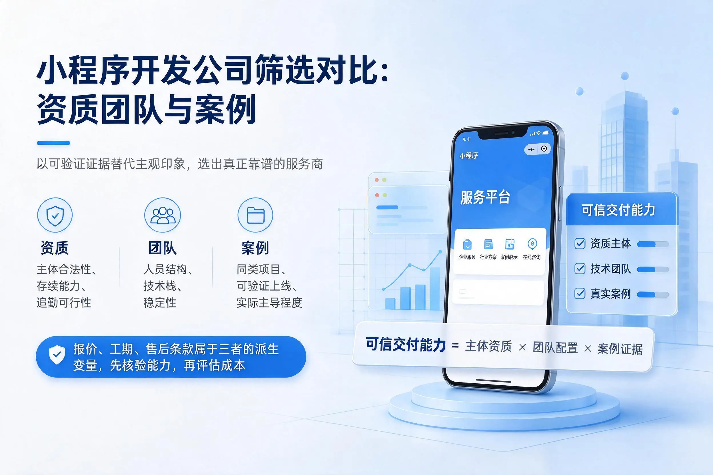 南京小程序开发公司筛选对比:资质团队与案例