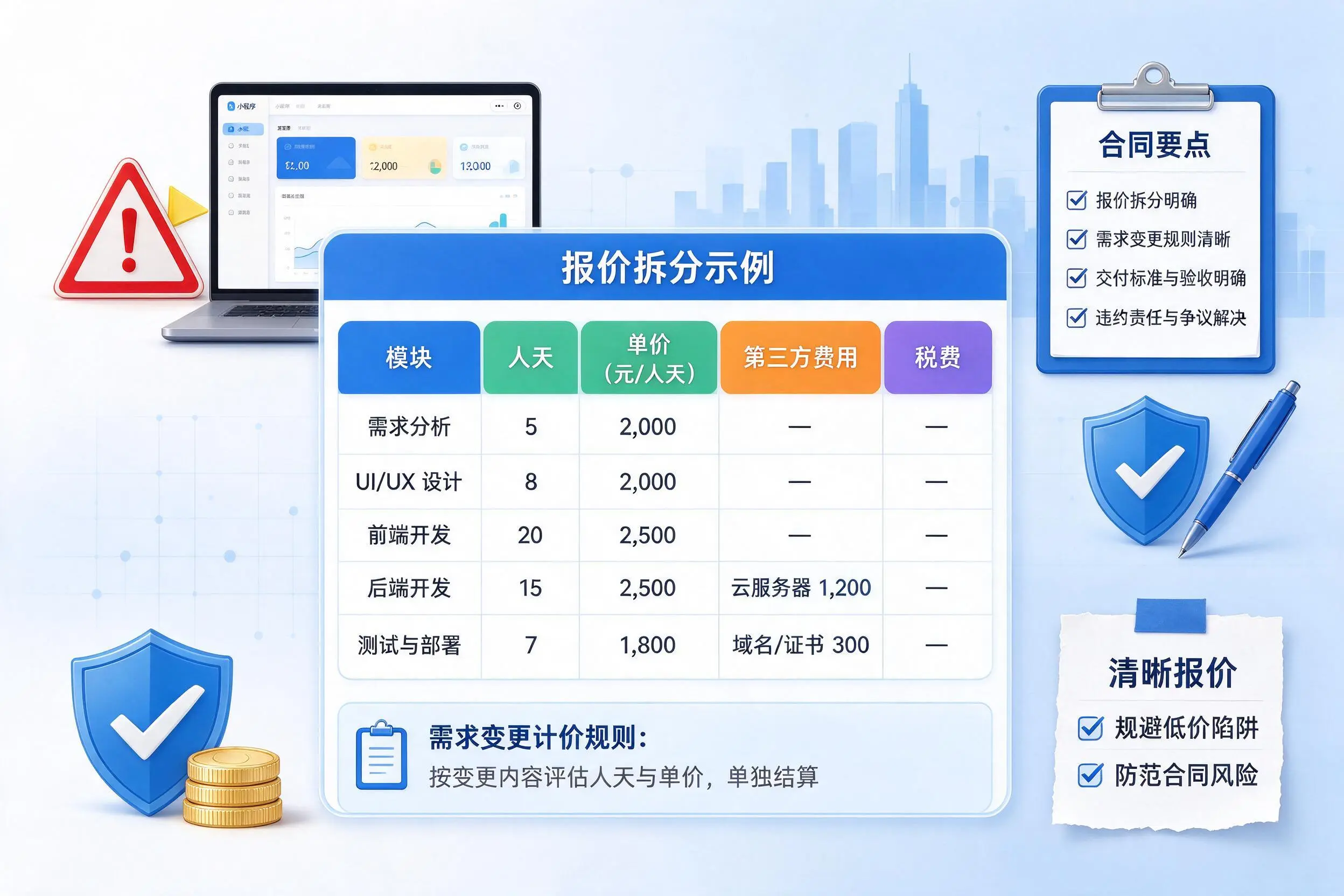 南京小程序开发避坑指南：低价陷阱与合同风险