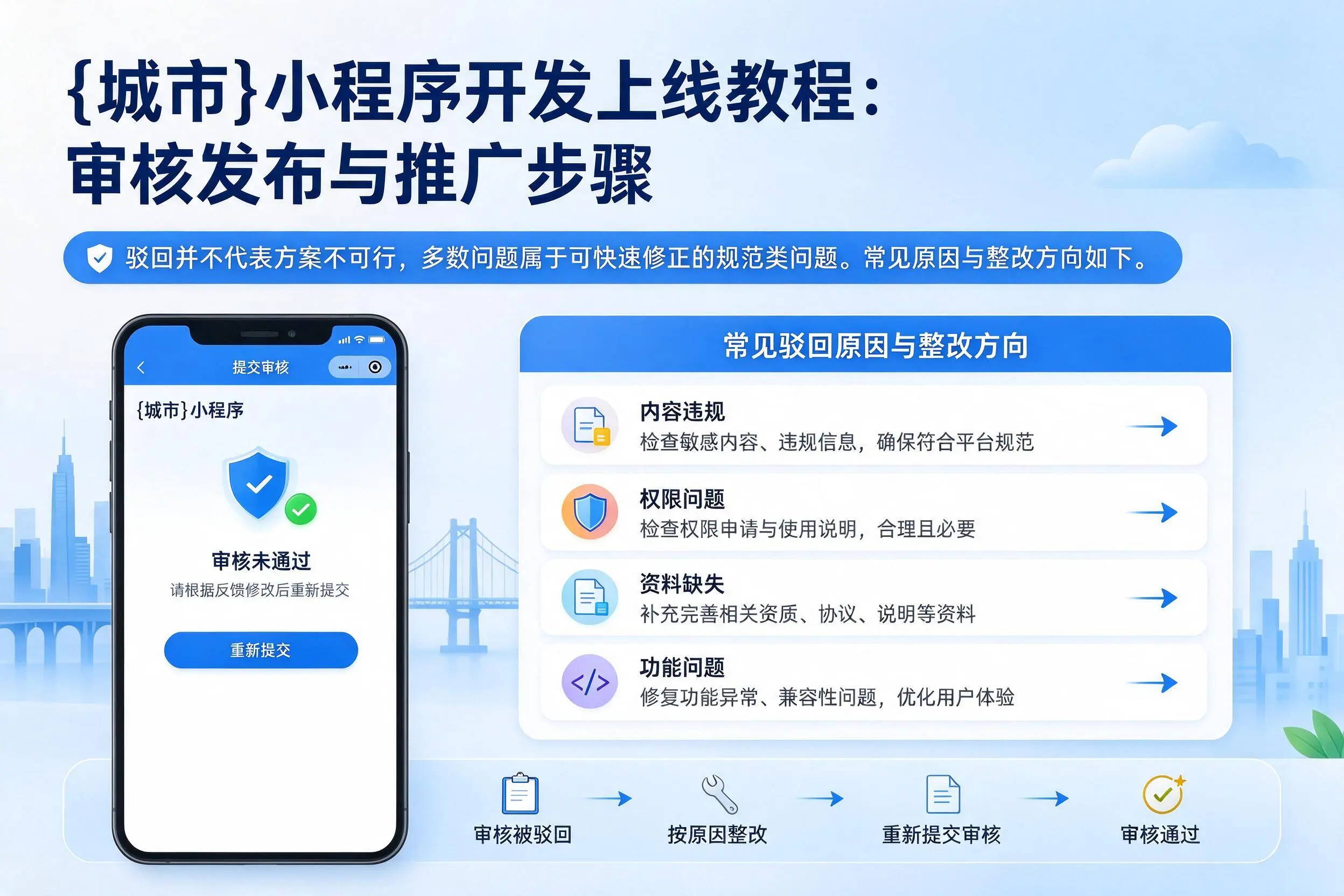 南京小程序开发上线教程:审核发布与推广步骤