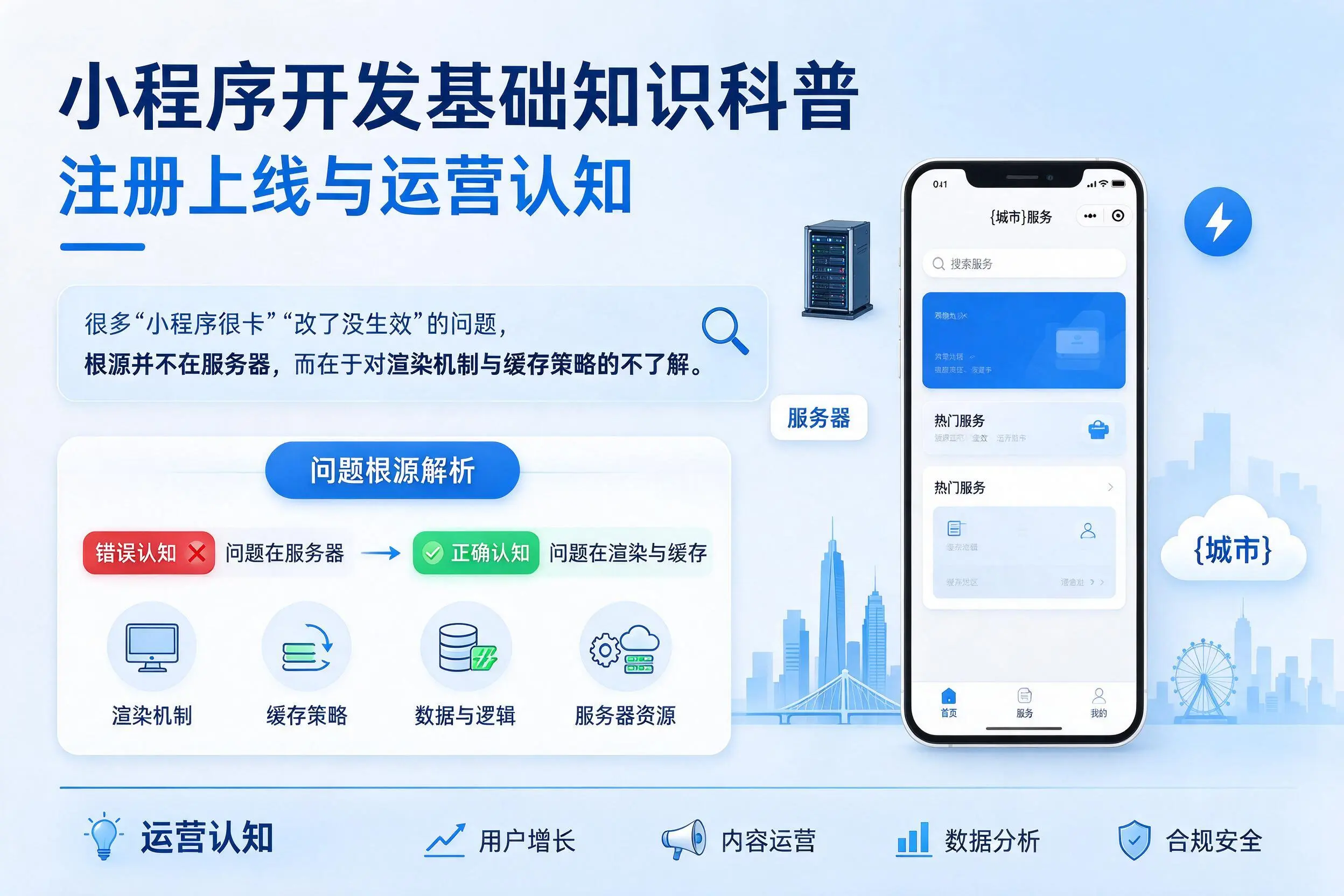 南京小程序开发基础知识科普:注册上线与运营认知