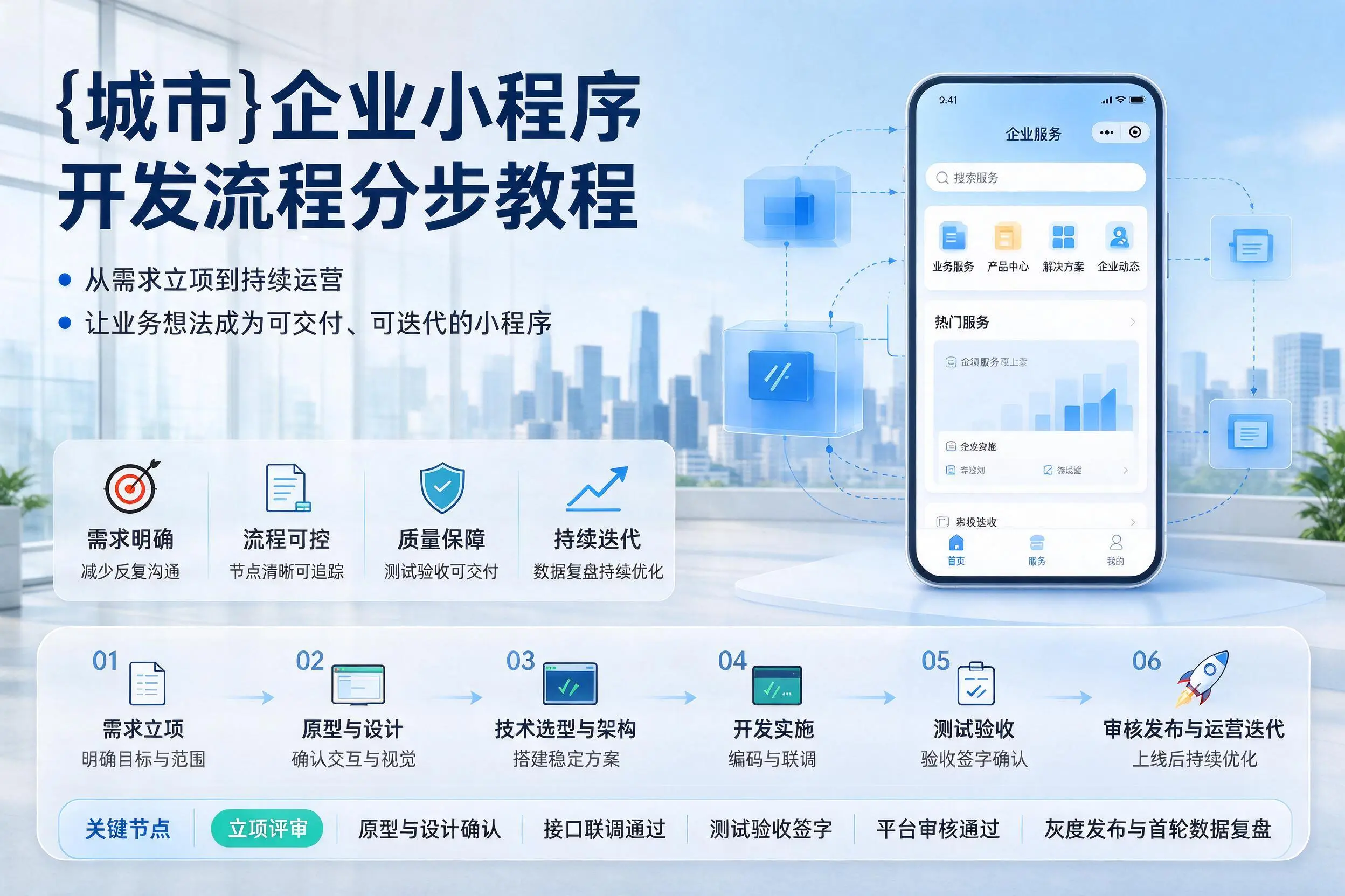 南京企业小程序开发流程分步教程与关键节点说明
