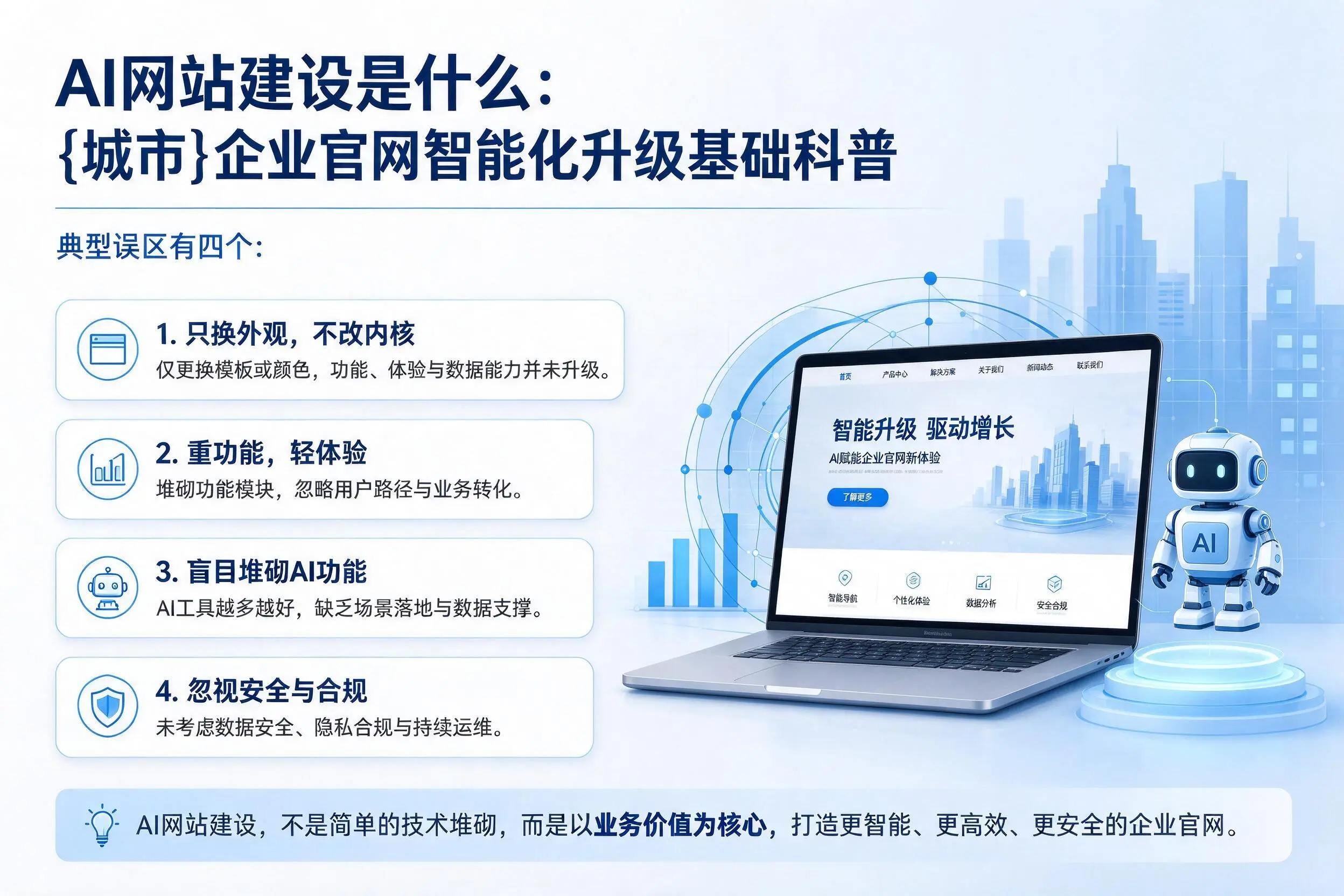 AI网站建设是什么:南京企业官网智能化升级基础科普