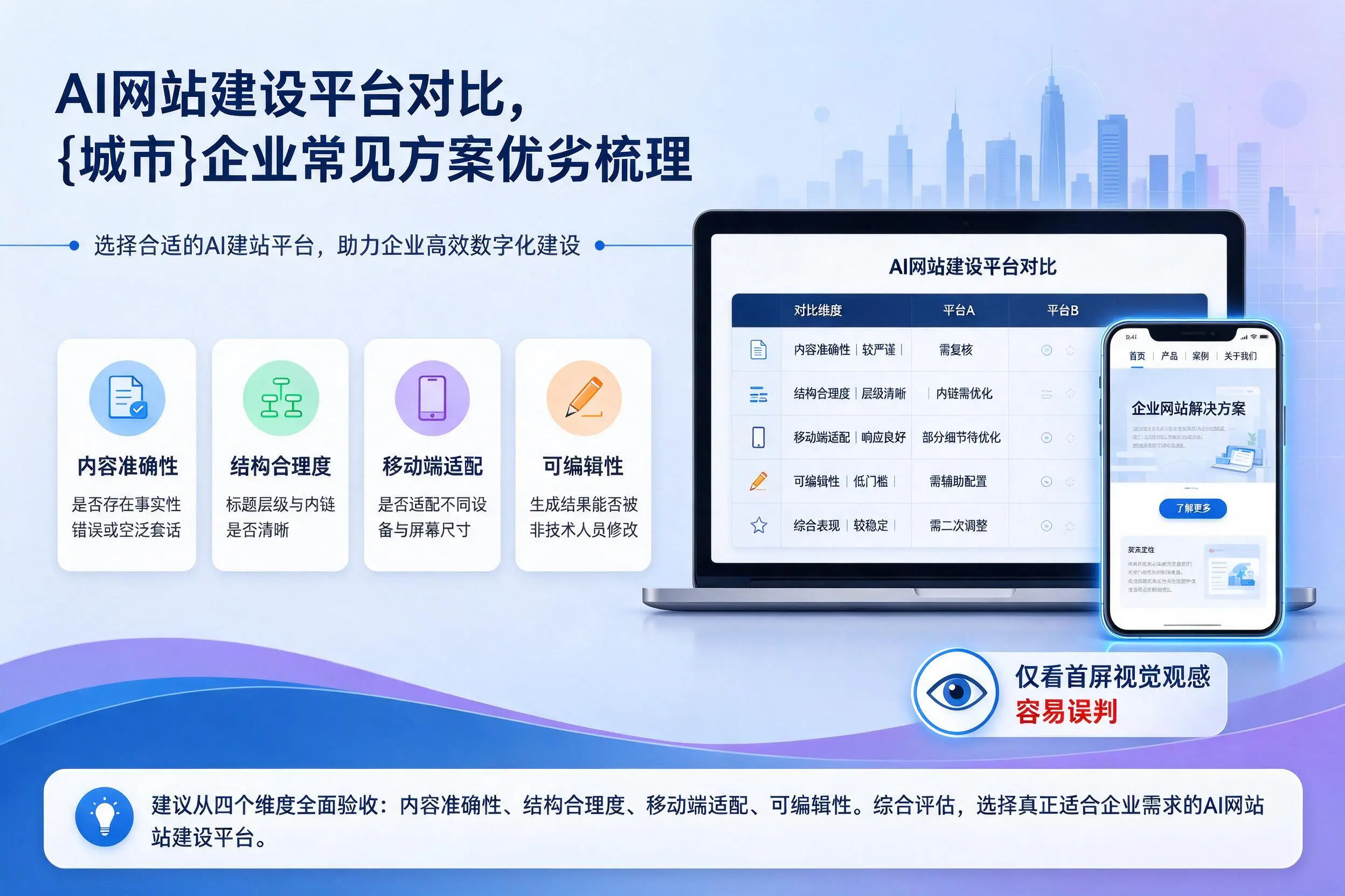AI网站建设平台对比,南京企业常见方案优劣梳理