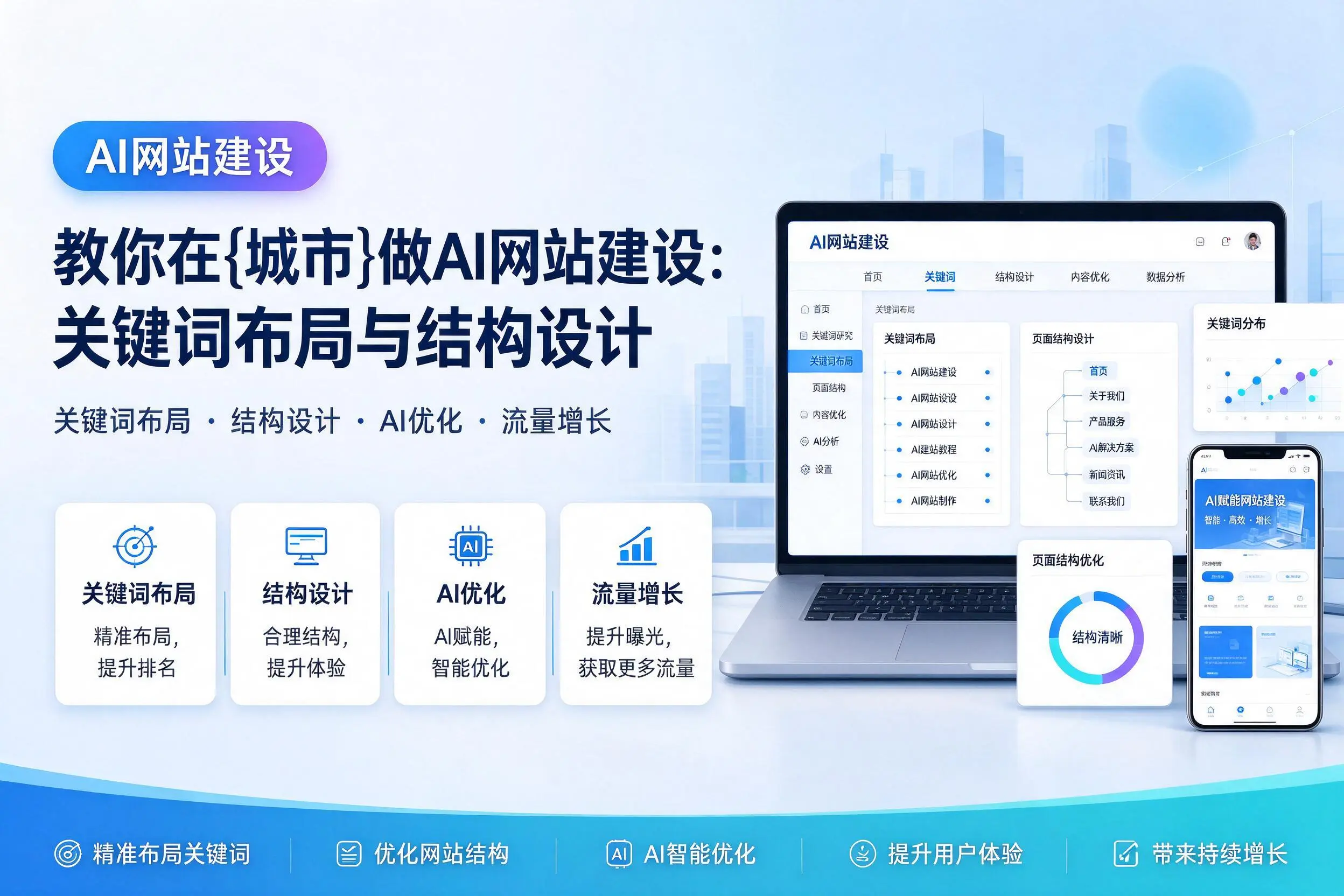 教你在南京做AI网站建设：关键词布局与结构设计