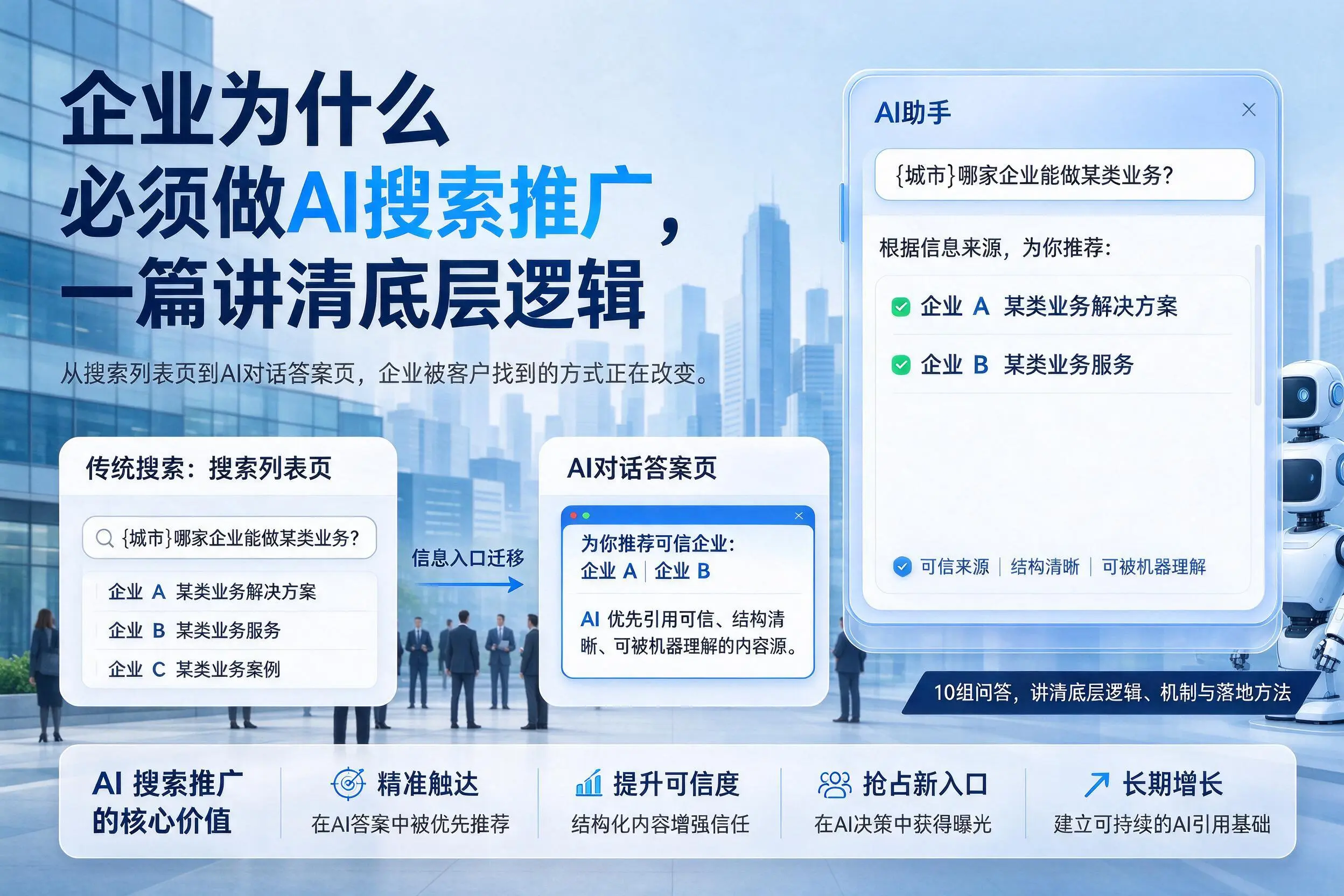 南京企业为什么必须做AI搜索推广,一篇讲清底层逻辑